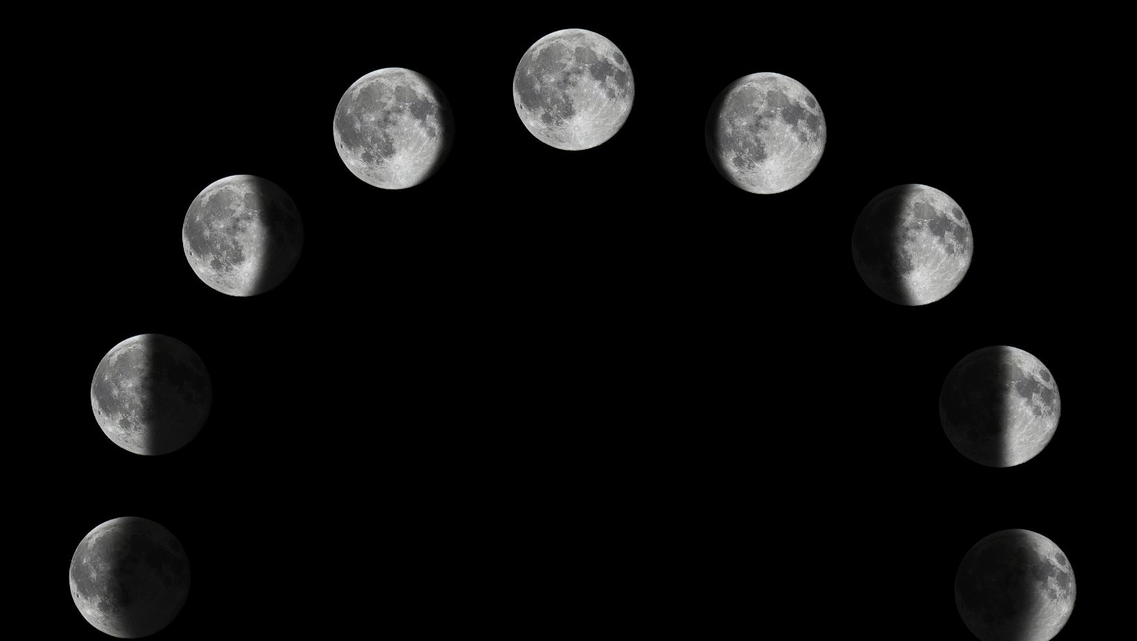 Moon phases, What Role Does the Moon Play in Mythological Stories